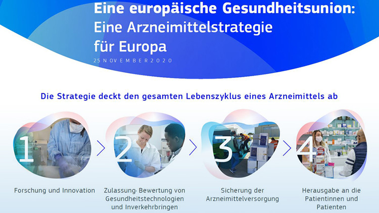 Eine europäische Gesundheitsunion: Eine Arzneimittelstrategie für Europa
