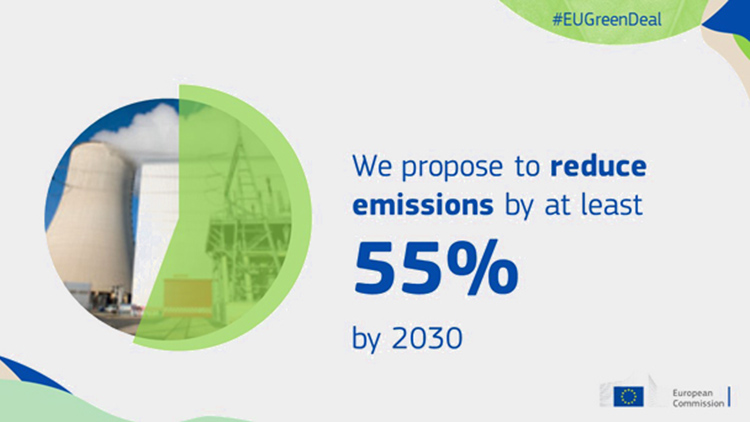 EU-Green Deal - Reduce Emissions