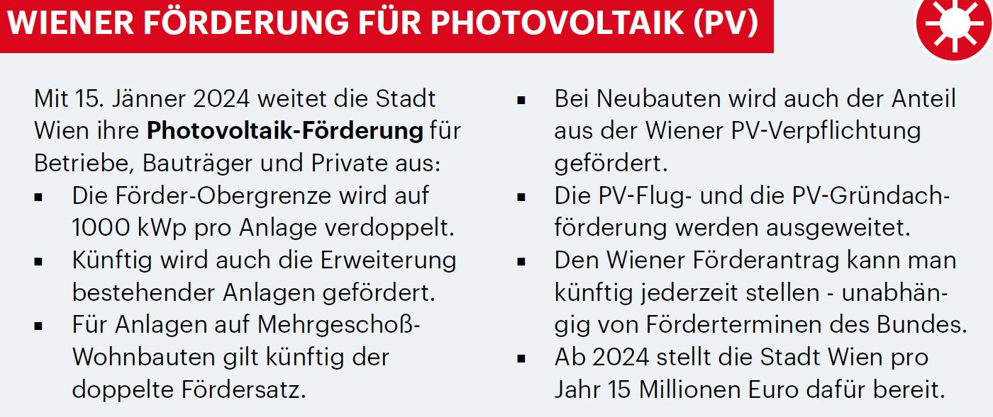 Wiener Förderungen für Photovoltaik